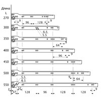 Металбокс 150/450 белый AKS 22305
