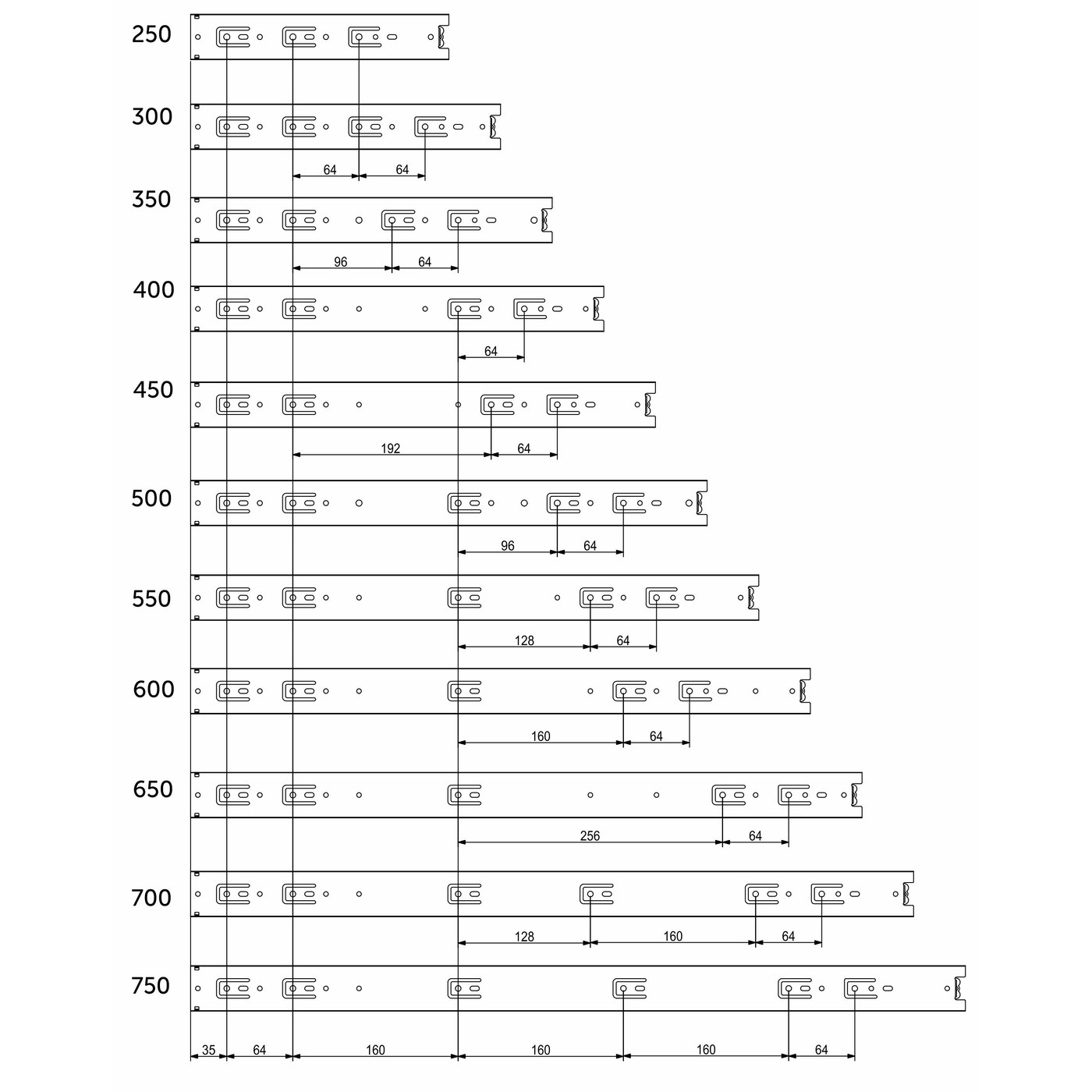 Направляющая шариковая h45 L-300, (аналог 22295) BD AKS LIGHT 22996