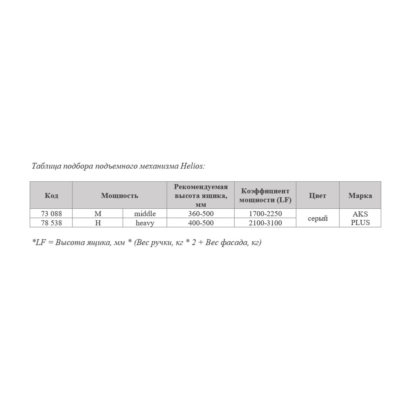 Подъемник HELIOS фиксация фасада в любом положении 4,9-6 кг AKS PLUS 78538