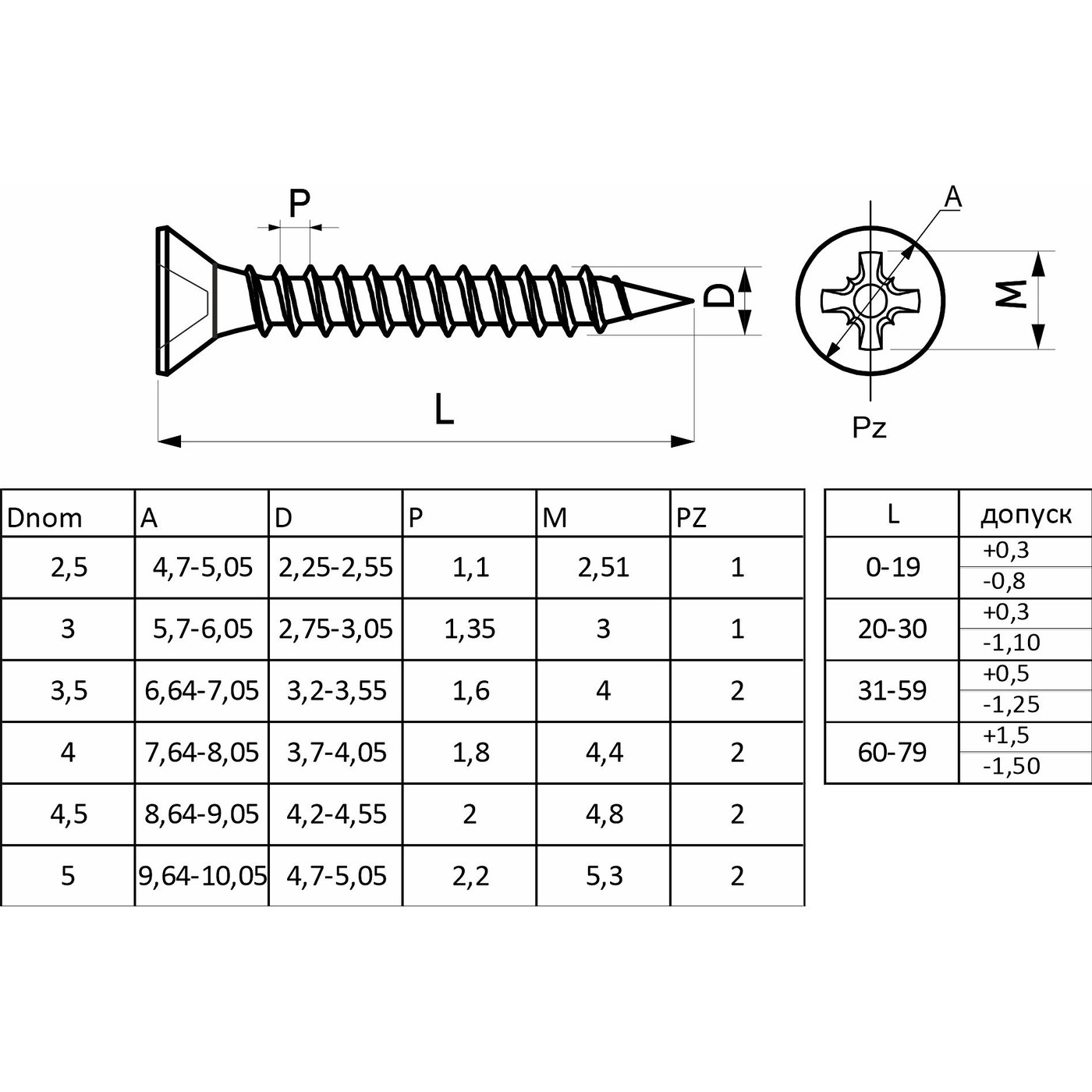 Саморез универсальный 4*30 белый цинк (1уп.1 тыс.шт), AKS  63988