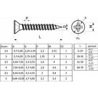 Саморез универсальный 3,5*20, белый цинк (1уп.1 тыс.шт.) AKS 79235