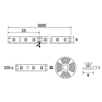 Лента светодиодная - 9,6W/m, 8мм, 2835, 120 д/м, IP20, теплый белый (3000K) - 5м AKS 75077
