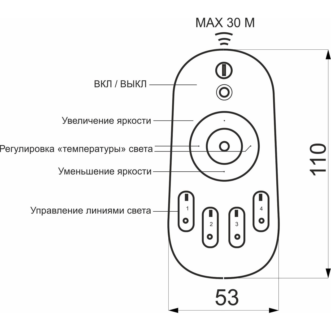 Пульт RF Bicolor для управления Bicolor лентой AKS 81798