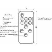 Контроллер с пультом для управл.светодиодной лентой, 48/96W, 12-24V 4А AKS 112308