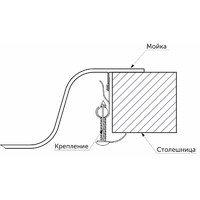 Крепление для врезных моек и нержавеющей стали ,(уп.6 шт.) AKS  33562