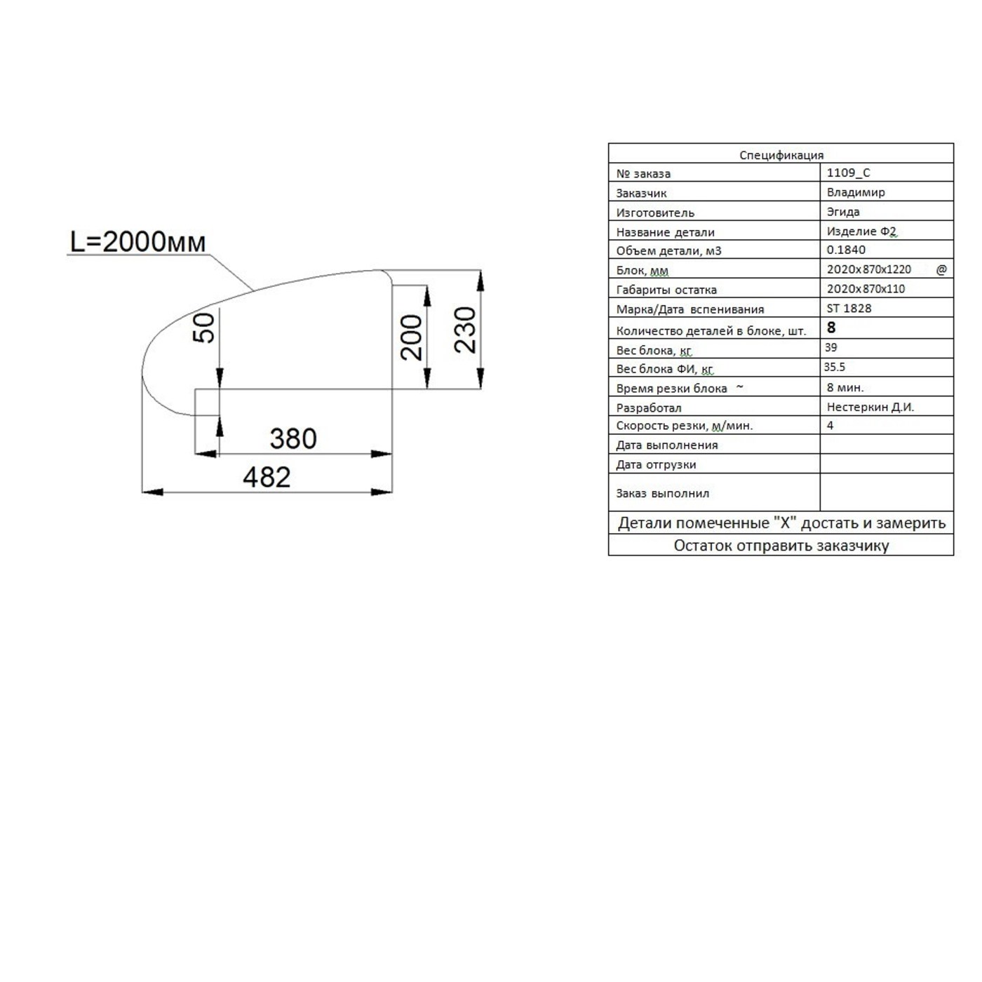 Роман (ST1825, в блоке 16 шт.)