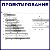 Направляющая шариковая h45 L-450 с доводч. AKS PLUS 89854 (новый код 114796)