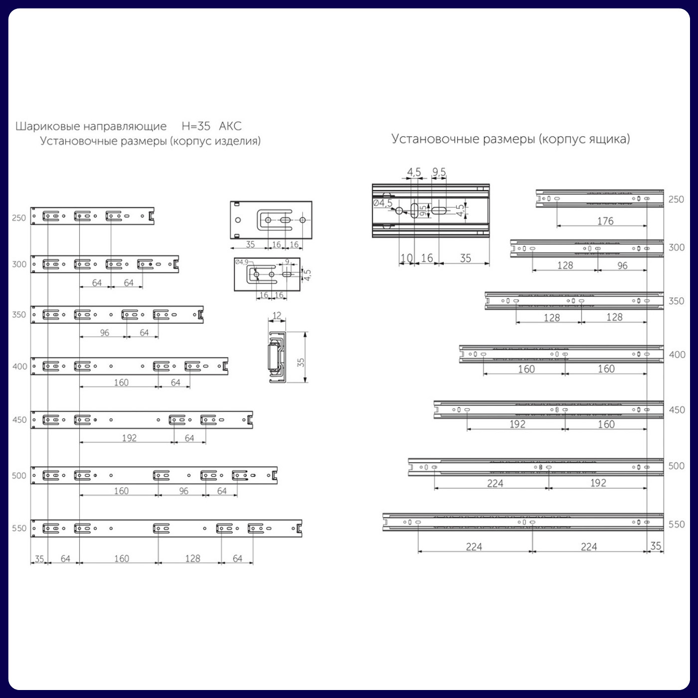 Направляющая шариковая h35 L-250 GRIDLI A 106036 (старый код 22288)