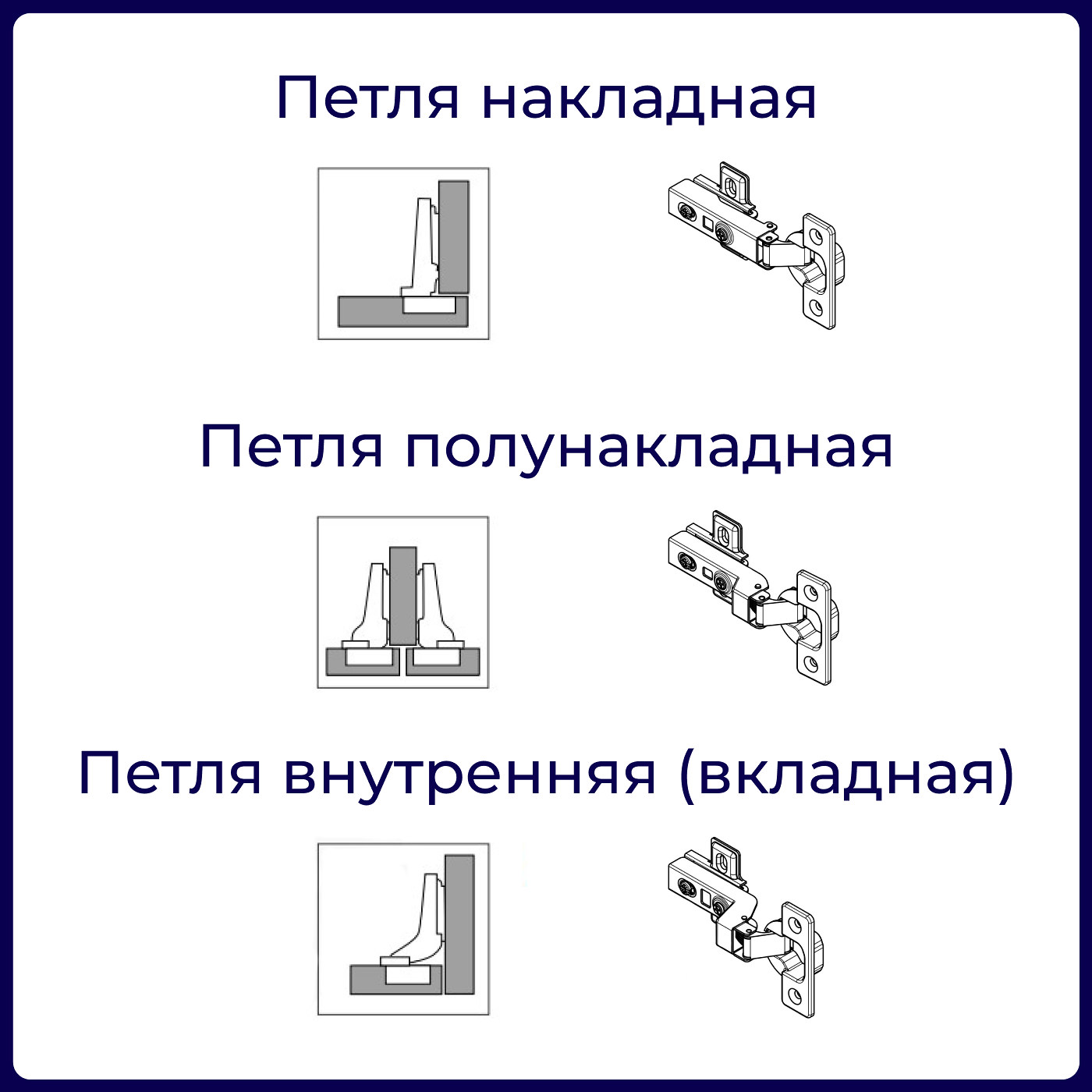 Петля вкладная 07 H3 с 3D-регулировкой, с доводчиком, с накладками, clipon AKS PLUS 91835
