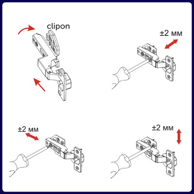 Петля вкладная 07 H3 с 3D-регулировкой, с доводчиком, с накладками, clipon AKS PLUS 91835