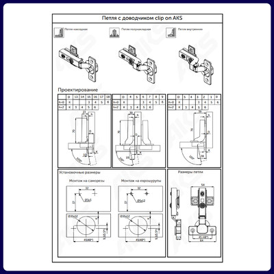 Петля накладная 09, с доводч., заглушки, шурупы в комп., clipon AKS 115738 (старый код 11152)