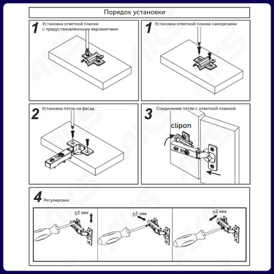 Петля полунакладная 08 без доводчика 45мм планка h0 clip-on без пружины б/еврошурупа AKS   81117
