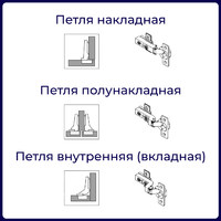 Петля с монт. планкой EVA Industrial, вкладная, без дов., slide on, 90/105*, 48мм (уп250 шт) 3989