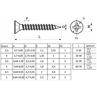 Саморез универсальный 3,5*16, никелированный (уп/1тыс.шт), AKS 104559