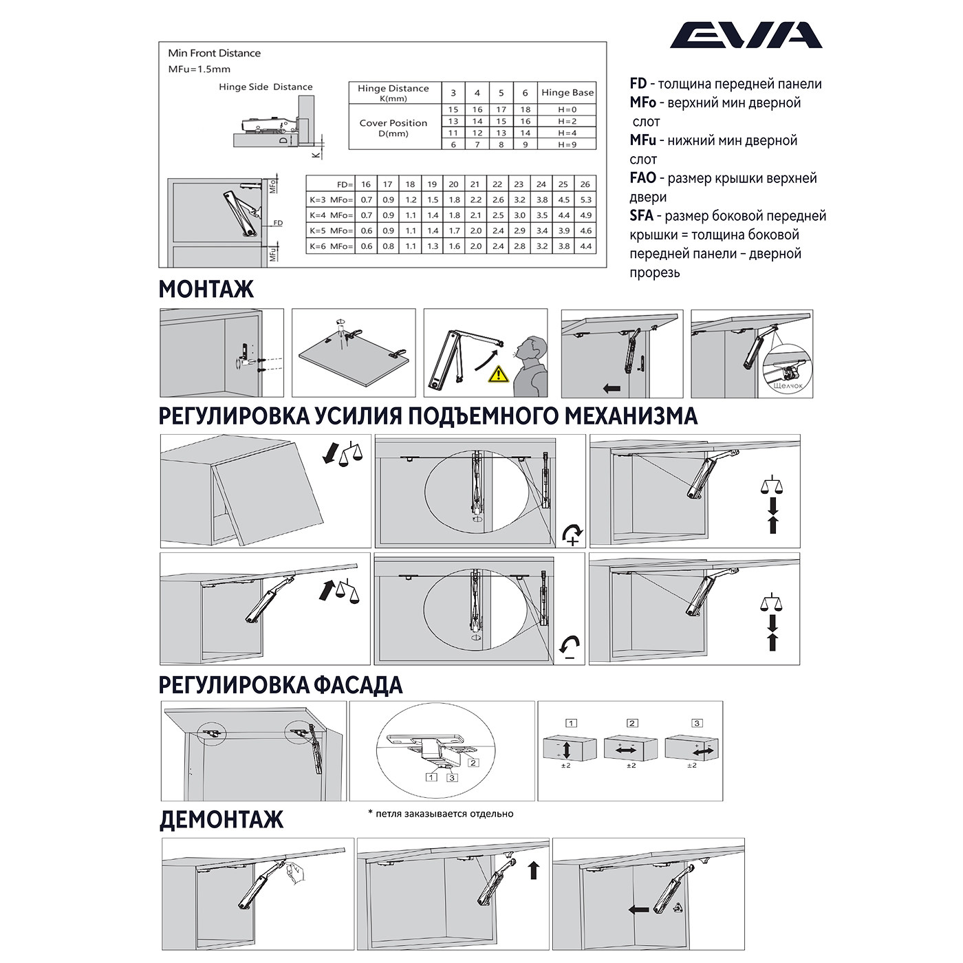 Подъемный механизм поворотный EVA Lift FLAP SOLO (M), KM1200-1750, H240-500мм, черный никель (уп1 шт) 00004500