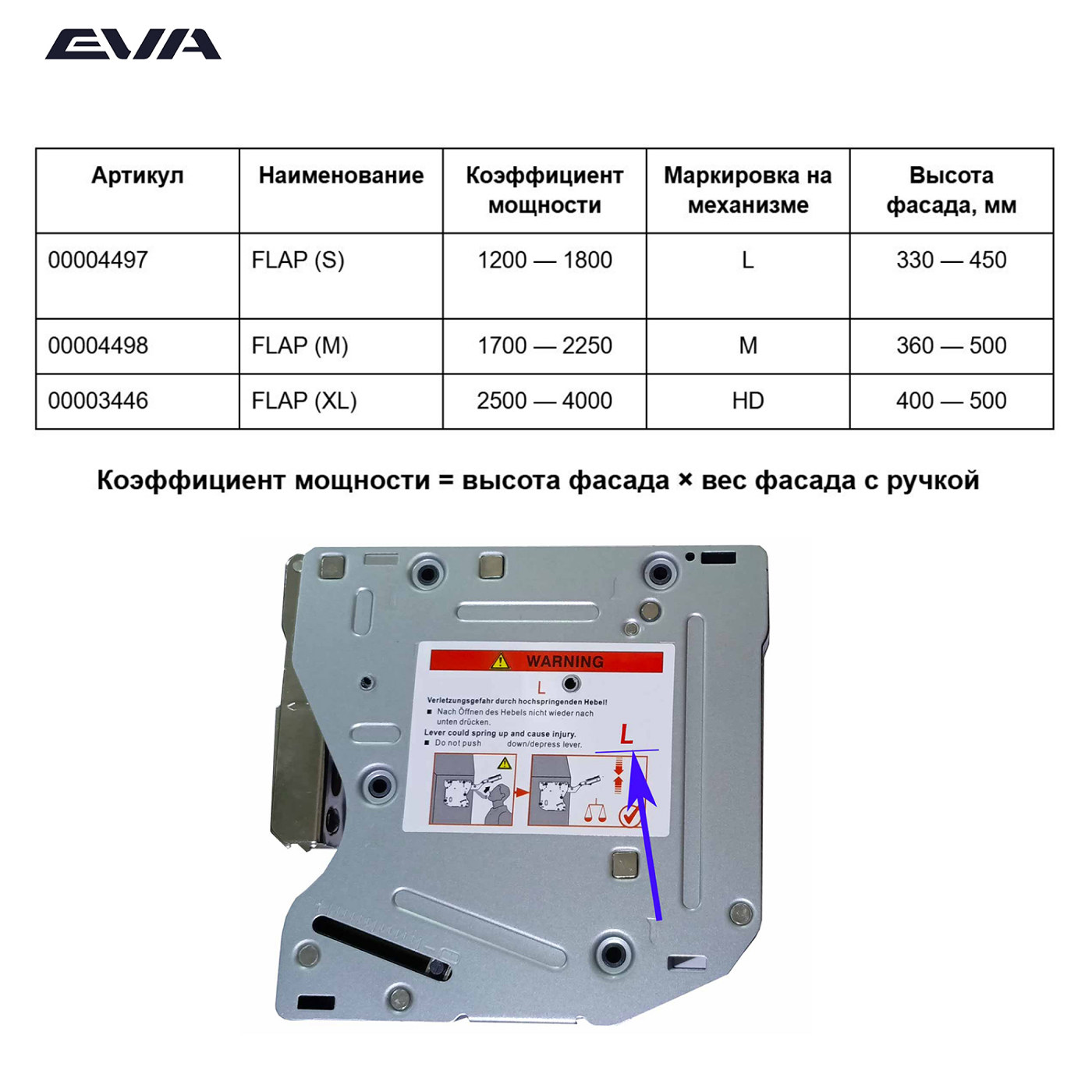 Подъемный механизм поворотный EVA Lift FLAP (M), KM1700-2250, H360-500мм, серый (уп1 шт) 4498