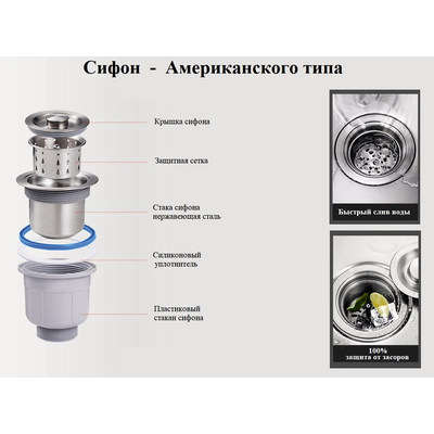 Мойка врезная AMALET Premium Honey 580х480х220 нержавеющая сталь, графит