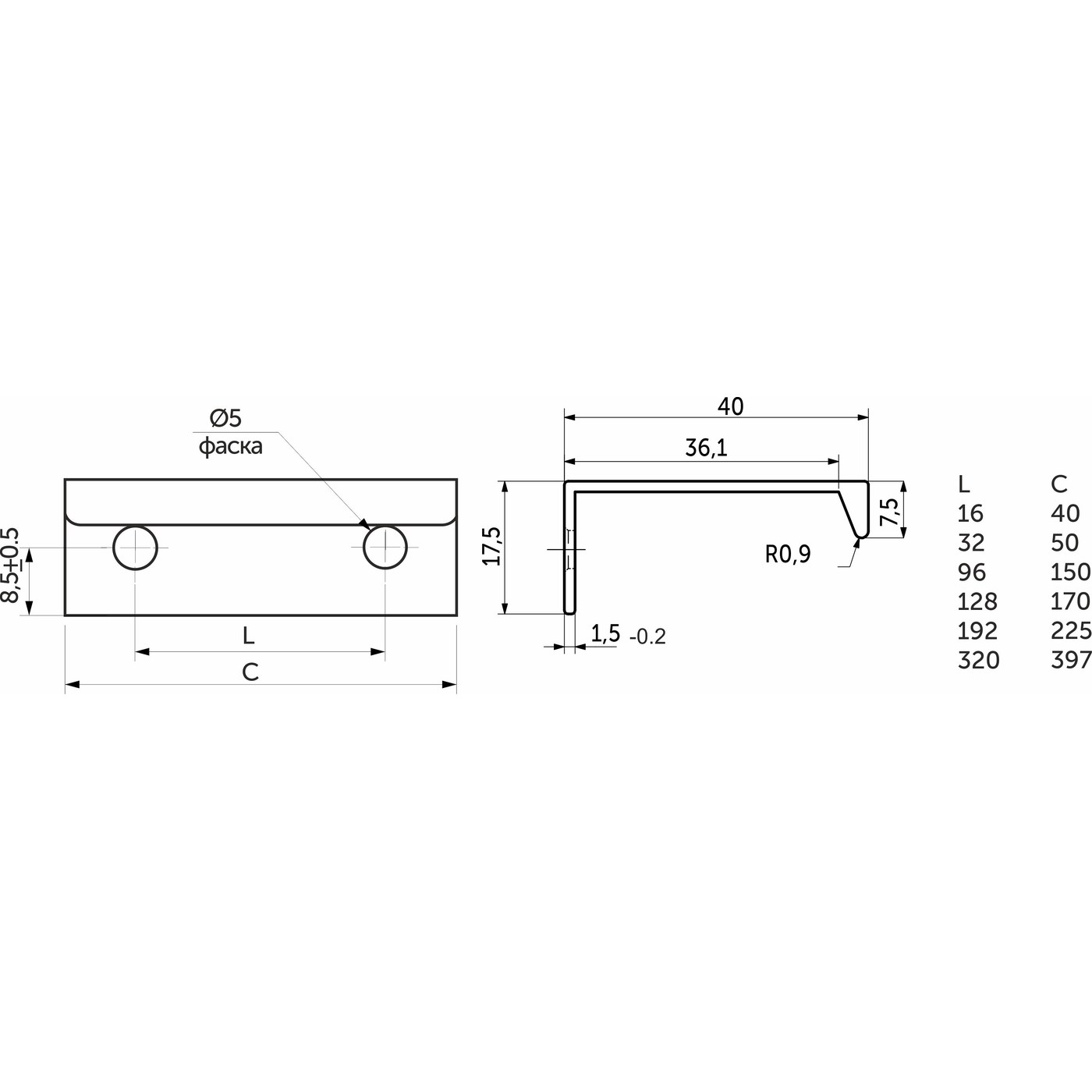 Ручка мебельная наклданая алюм. INSIDE-128 черный матовый AKS 103647
